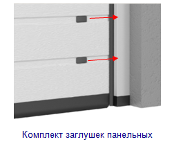 Комплект заглушек панельных 