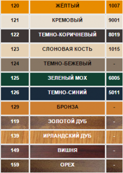 новая цветовая гамма фото