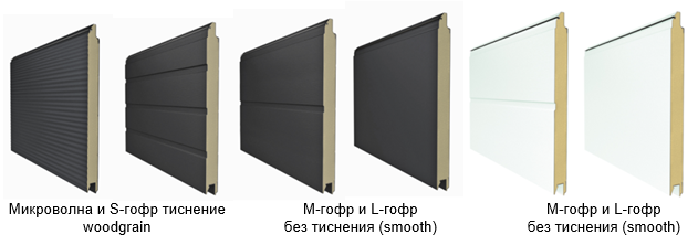 панели для ворот
